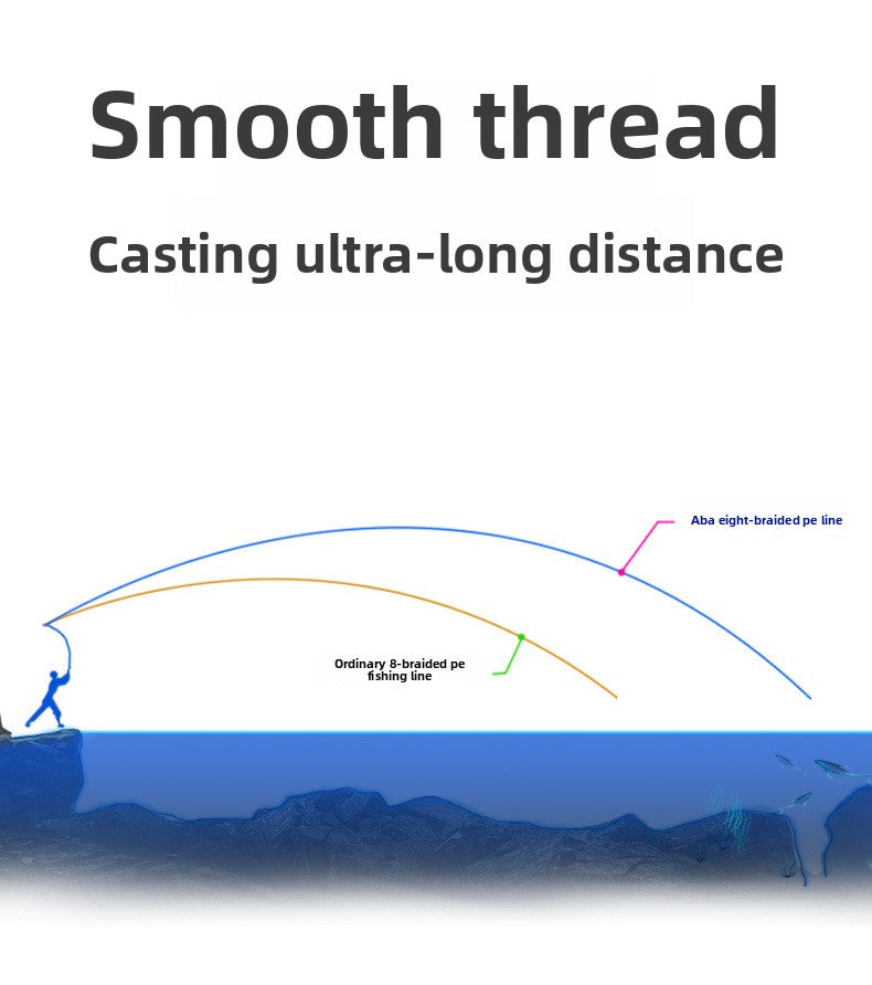 PE 100m Special High Power Fishing Line