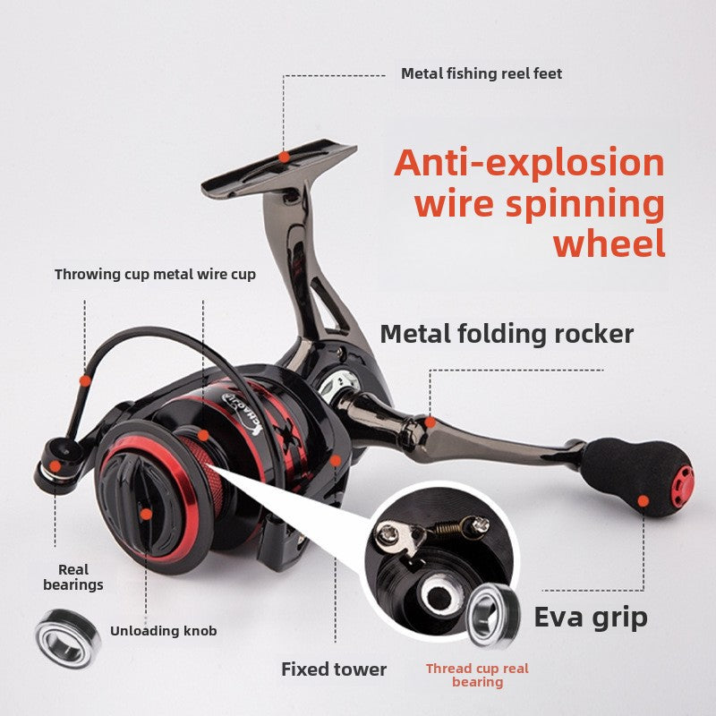 LureMyth Elite 13X Reel Full Metal Head | 13-Bearing Precision | Ultra-Smooth Operation | Long-Distance Casting | Unmatched Durability