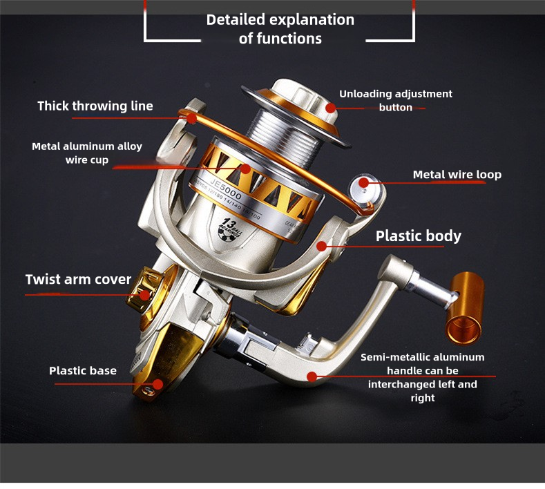 LureMyth Elite 13X Reel Full Metal Head | 13-Bearing Precision | Ultra-Smooth Operation | Long-Distance Casting | Unmatched Durability