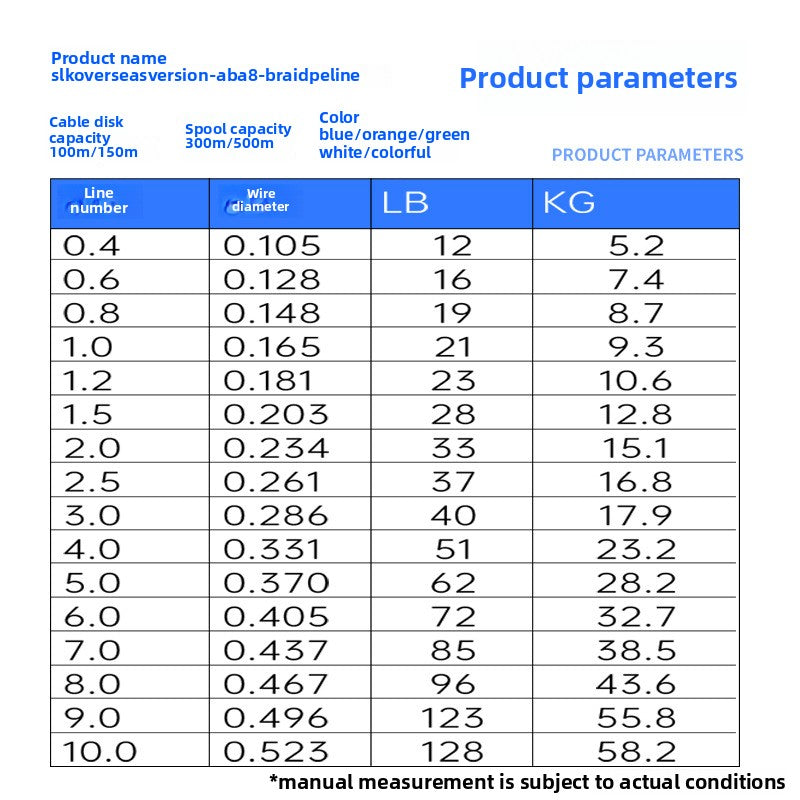 PE 100m Special High Power Fishing Line